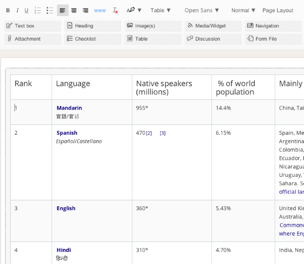 table-languages3